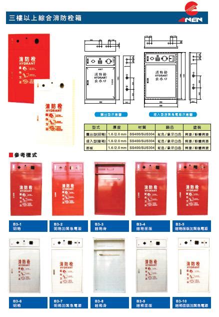 樓梯口|消防法令查詢系統